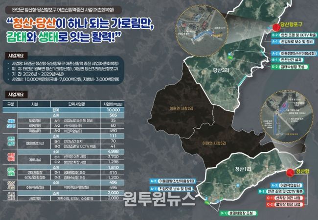 청산항·당산항포구 어촌신활력증진 사업 계획도.