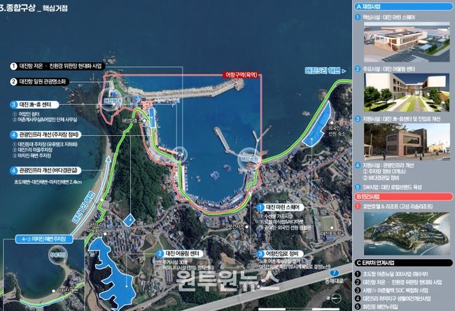 대진항 신활력 증진사업 종합계획도