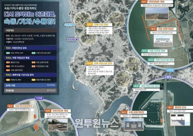 홍성군, 해수부 ‘어촌신활력증진사업’ 공모 선정!