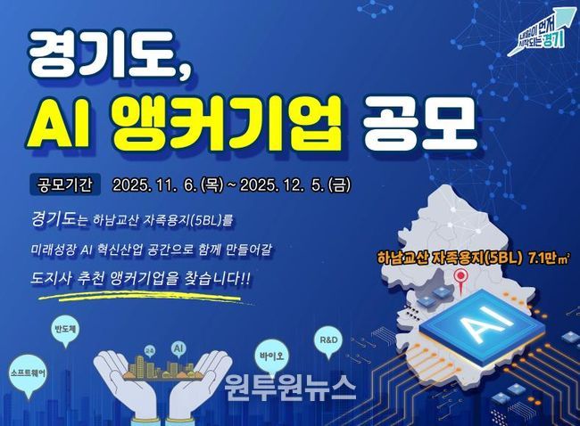 AI 앵커기업 공모
