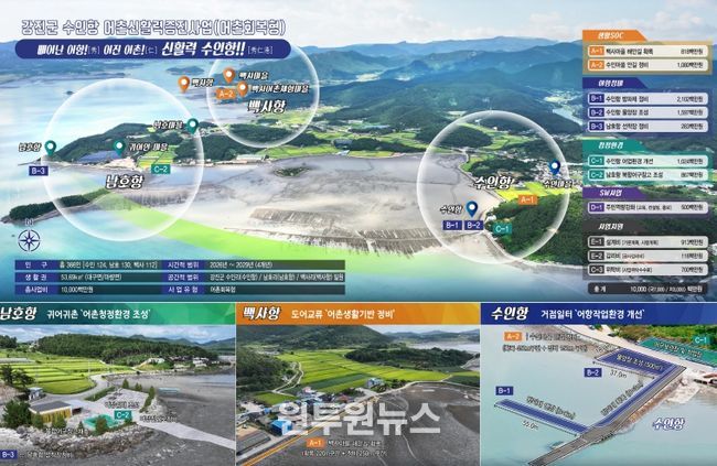 강진군 수인항 어촌신활력증진사업 조감도.