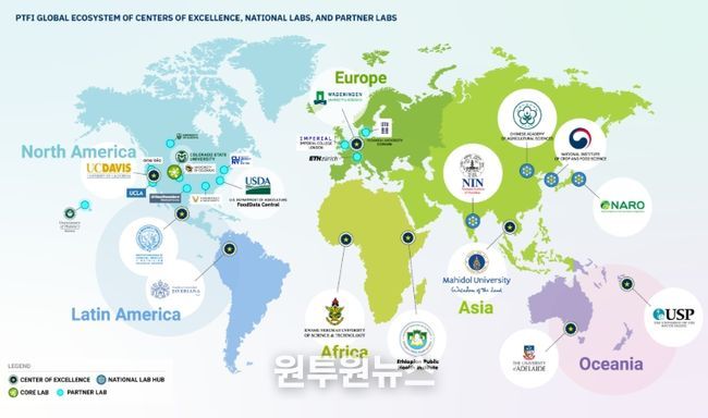 PTFI 국가 연구실 허브, 연구 우수센터, 파트너쉽 연구소