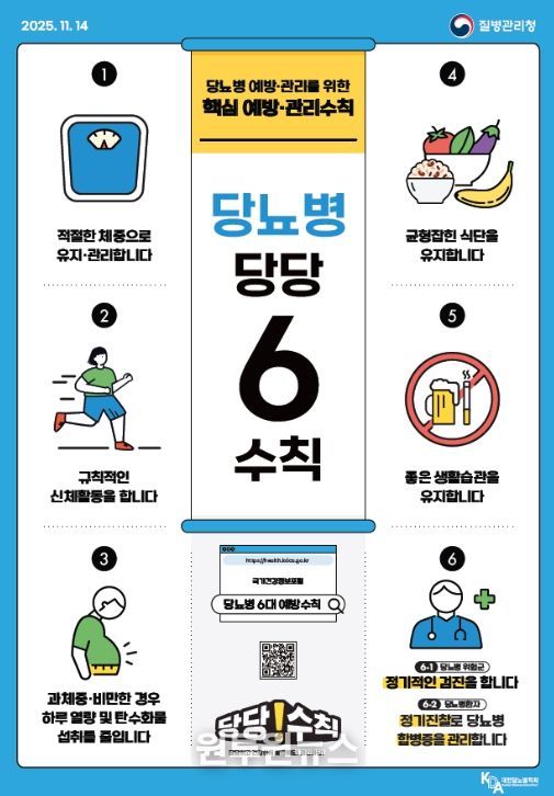 당뇨병 예방관리수칙 포스터