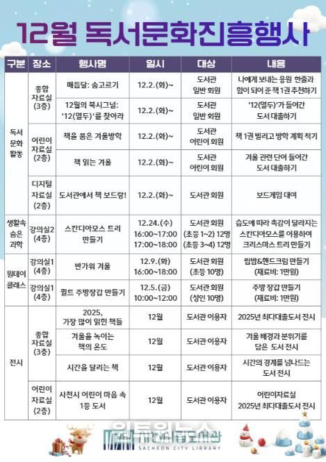 사천시립도서관, 2025년 12월 독서문화진흥행사 운영
