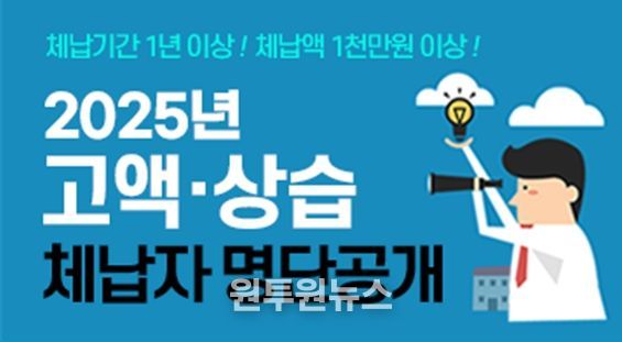 강원특별자치도, 고액·상습 체납자 326명 명단공개