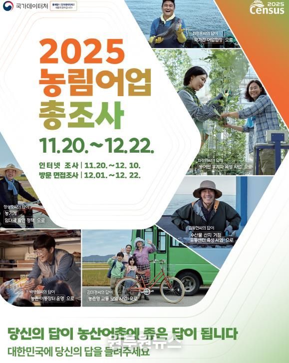 안동시, 2025 농림어업총조사 실시