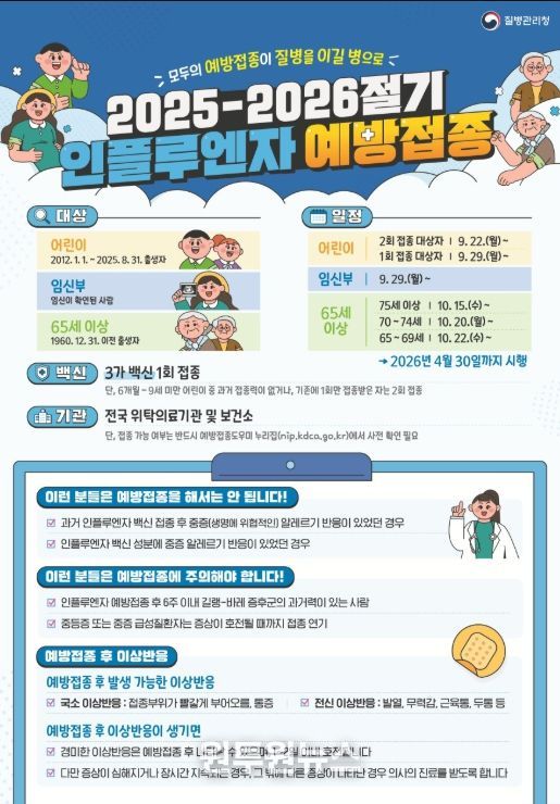 2025-2026 절기 인플루엔자 예방접종 안내문