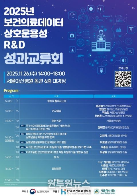 보건의료데이터 상호운용성 R&D 성과교류회 포스터