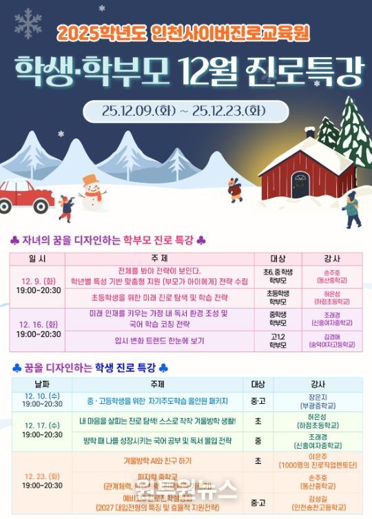 12월 학생・학부모 진로 특강 운영