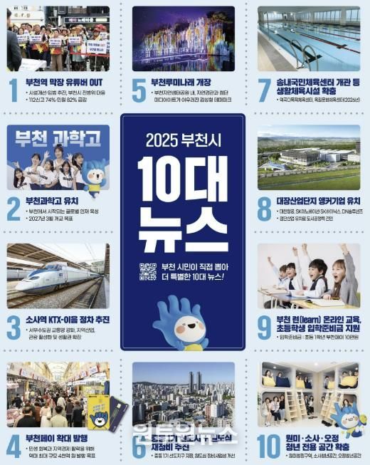 2025 부천시 10대 뉴스 안내 이미지