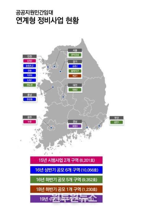 전국 연계형 정비사업 추진 현황