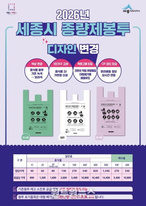 세종시 종량제 봉투 디자인 개선, 직관성 강화