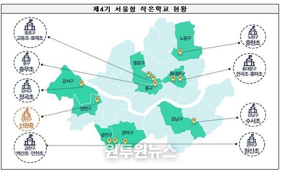 제4기 서울형 작은학교 현황