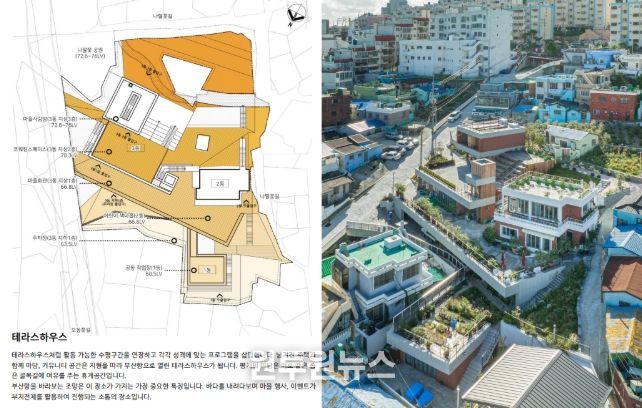 부산 베리베리굿봉산센터((발주기관) 부산광역시 영도구 / (설계자) ㈜플로건축사사무소 / (시공사) ㈜일성종합건설)