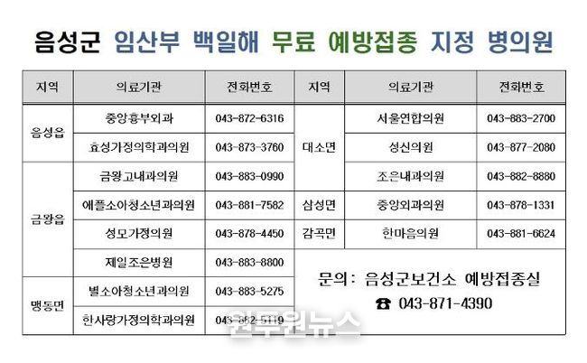 지정병원 내역 사진