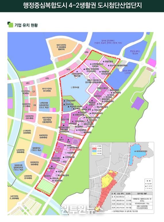 세종테크밸리 현황자료(투자유치단)