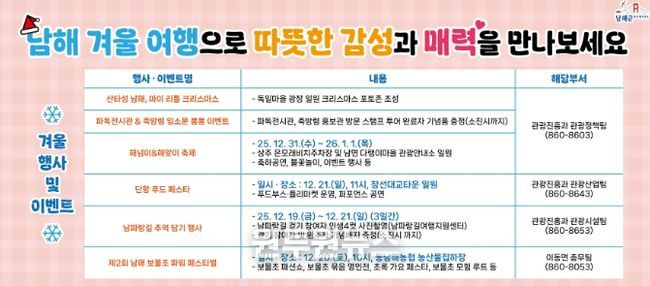 독일마을 크리스마스 포토존·단항 푸드페스타·해넘이 및 해맞이 행사