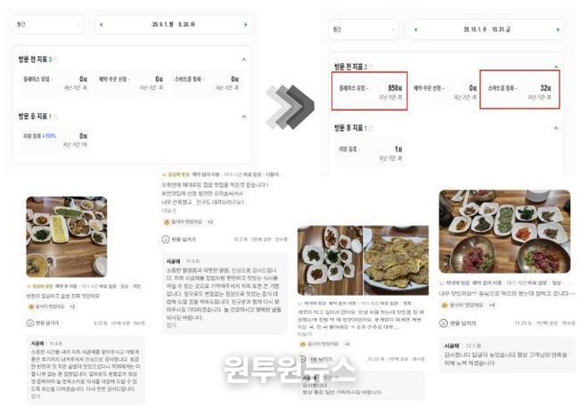 부천맛집 시골애의 컨설팅 전후 네이버 플레이스 지표 및 리뷰 변화