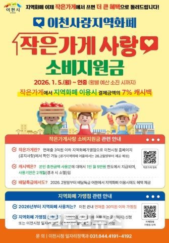 이천시, 지역화폐 가맹점 확대하고 작은가게 지원 나선다
