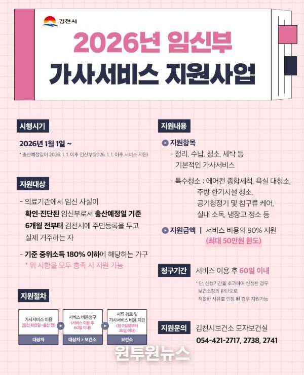 김천시 임신부 가사서비스 지원