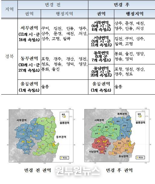 미세먼지 경보제 발령권역 세분화로 대기질 관리 강화
