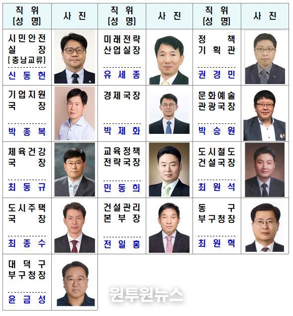 2026. 1. 1.字 국장급 사진자료