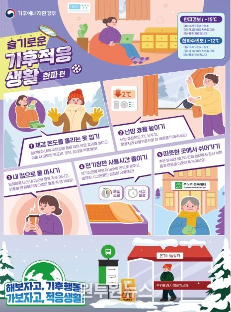 한파 행동요령 포스터
