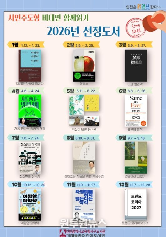 2026년 시민주도형 함께읽기 도서 선정