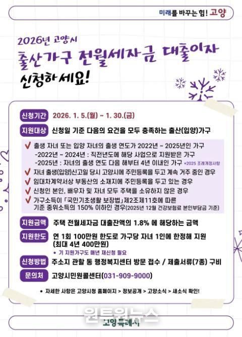 ‘2026년 고양시 출산가구 전월세자금 대출이자 지원 사업’신청 안내문