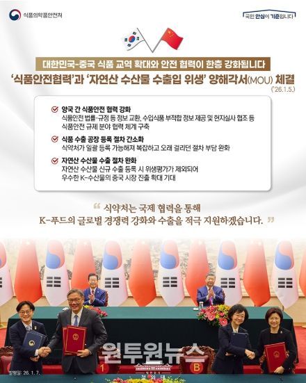 식품의약품안전처