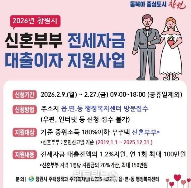 창원특례시, 신혼부부 전세자금 대출이자 지원 대상자 모집