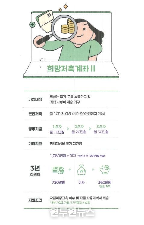 군산시, 희망저축계좌2 지원 대상자 모집