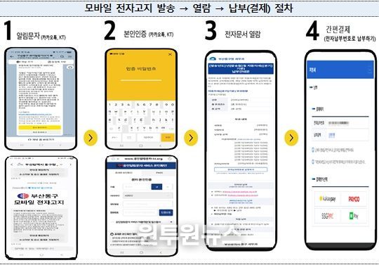 모바일 전자고지 안내문 열람