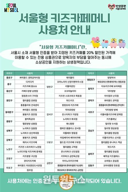 서울형 키즈카페머니 포스터