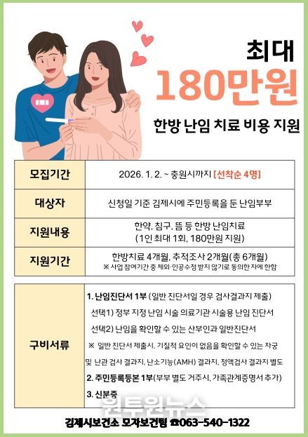 김제시, 2026년 한방 난임부부 지원사업