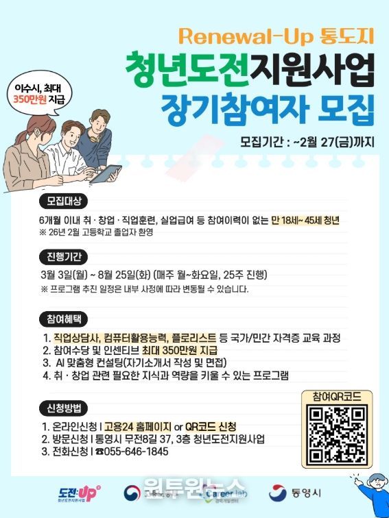 통영, ‘청년도전지원사업’