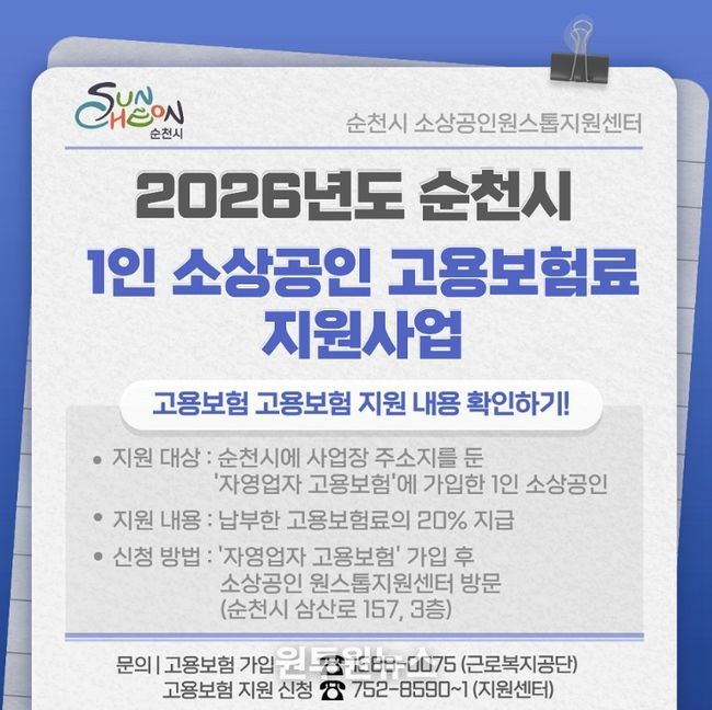 순천시, 1인 소상공인 고용보험료 20% 추가 지원