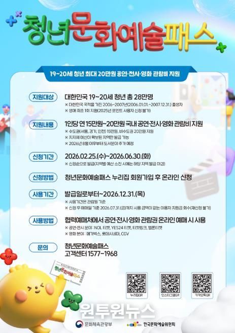 안성시, 19~20세 청년 대상 '청년문화예술패스' 확대 시행