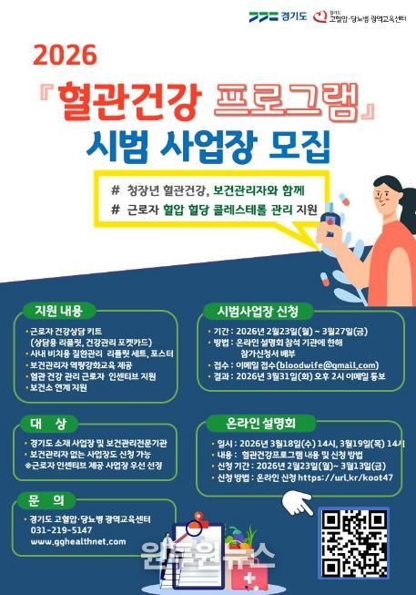 경기도, 근로자 혈관 건강 지킨다…650개 사업장 대상 관리프로그램 운영