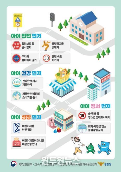 오산시, 신학기 맞아 초등학교 어린이보호구역 불법 주·정차 특별단속 실시