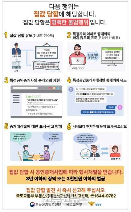 집값 담합 행위 유형 및 신고