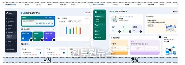 국가기초학력지원포털