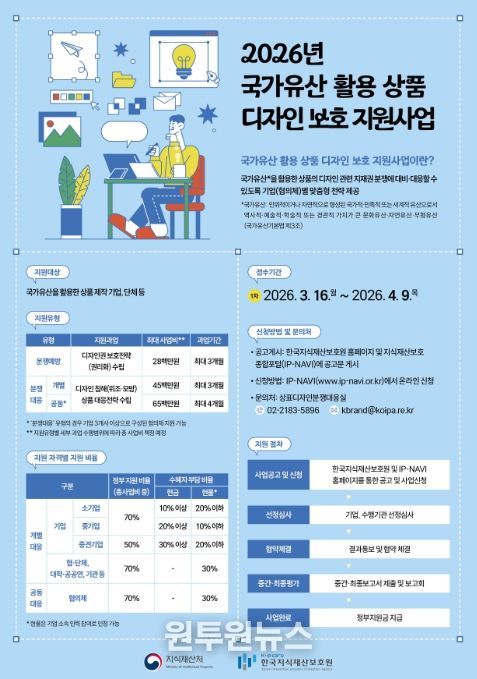 국가유산 활용 상품 디자인 보호 지원사업 홍보 포스터