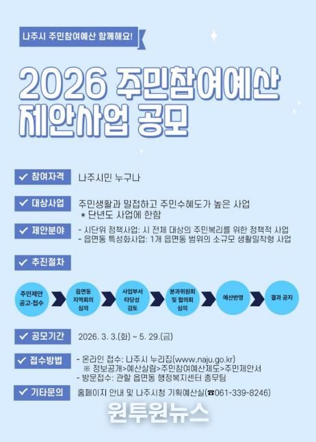 나주시 주민참여예산 제안사업 공모 안내 포스터. (사진 제공-나주시)