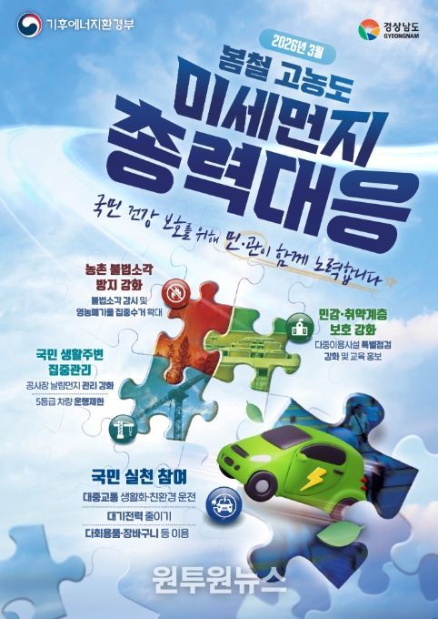 '봄철 고농도 미세먼지 총력대응' 포스터