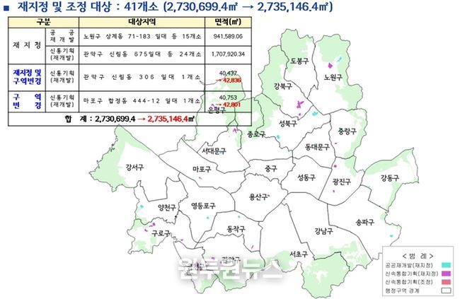 토지거래허가구역 재지정 및 조정 위치