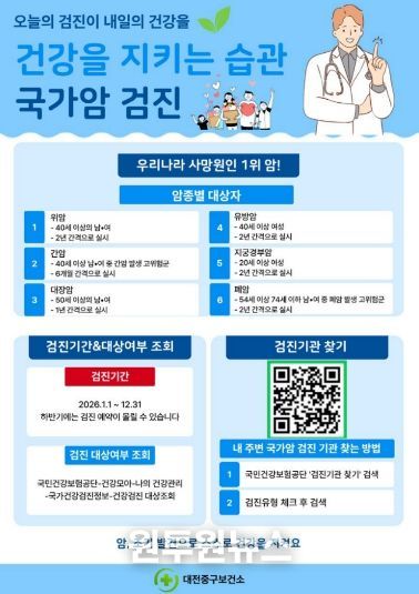 대전 중구, ‘국가암검진 조기 검진’ 독려