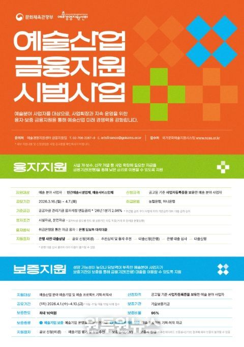 2026 예술산업 금융지원 시범사업 공모 포스터