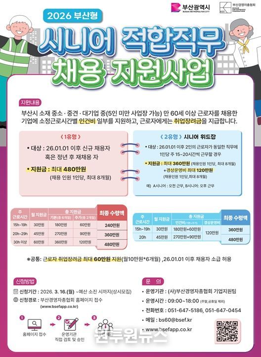 부산시, 「시니어 적합직무 채용 지원사업」 참여기업 모집