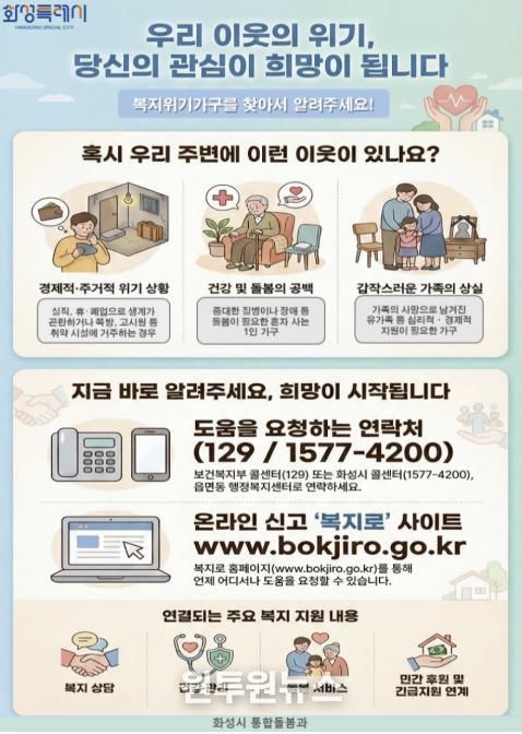 화성특례시 복지사각지대 발굴 홍보 포스터